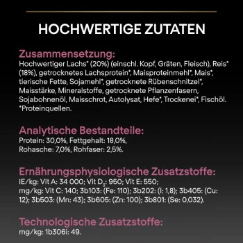 PRO PLAN Optiderma Small & Mini Adult Sensitive Skin 3 Kg – Bild 3