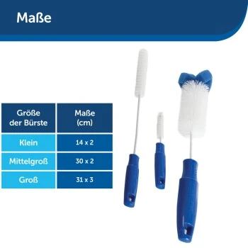 PetSafe DRINKWELL Reinigungsset – Bild 6