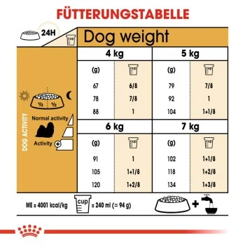 ROYAL CANIN Shih Tzu Adult 7,5 Kg – Bild 2