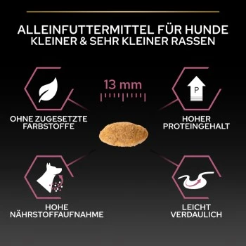 PRO PLAN Optiderma Small & Mini Adult Sensitive Skin 3 Kg – Bild 5