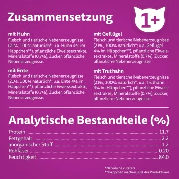 Whiskas Pure Delight Mega Pack Geflügel Ragout In Gelee 40 X 85g – Bild 7