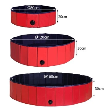 Lionto 160 Cm Hundepool Mit Ablassventil - Faltbar – Bild 2