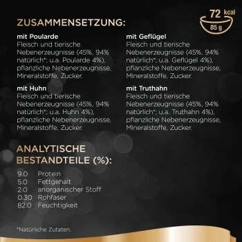 Sheba Selection In Sauce 32x85g – Bild 4